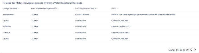 dash meta individual.png