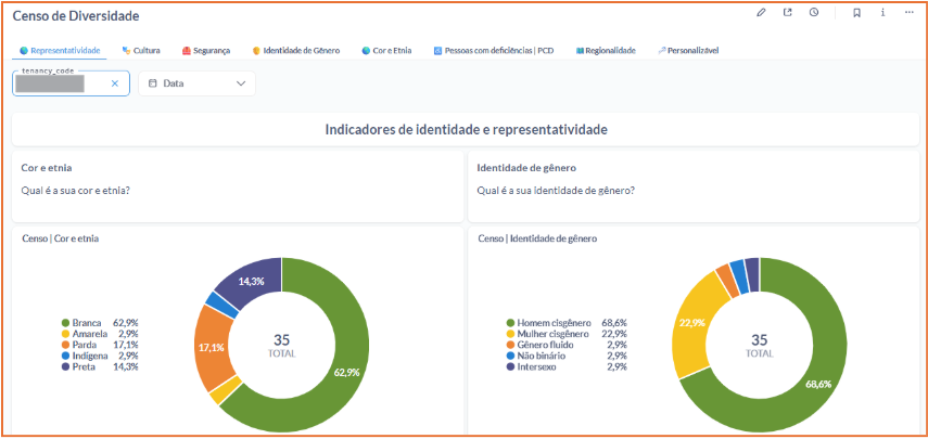 Interface gráfica do usuário, Aplicativo

O conteúdo gerado por IA pode estar incorreto.
