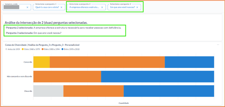 Gráfico, Gráfico de barras

O conteúdo gerado por IA pode estar incorreto.