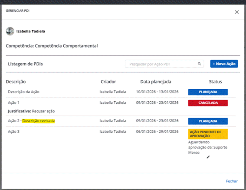 Interface gráfica do usuário, Texto, Aplicativo

O conteúdo gerado por IA pode estar incorreto.