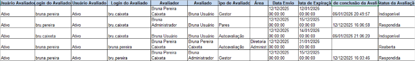 Interface gráfica do usuário, Aplicativo

O conteúdo gerado por IA pode estar incorreto.